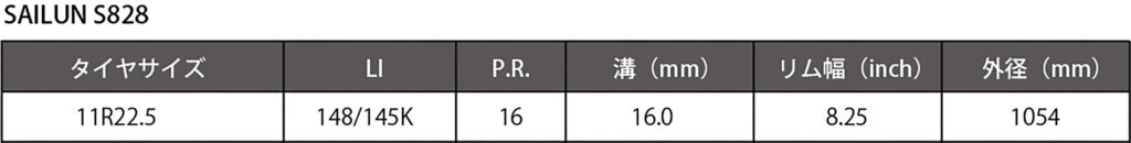 SAILUN S828サイズ表